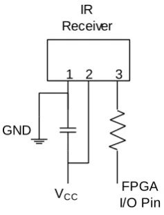 Figure 4. IR Receiver Circuit 