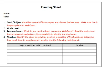 Figure 2.  Planning Sheet Template for the WebQuest Assignment 