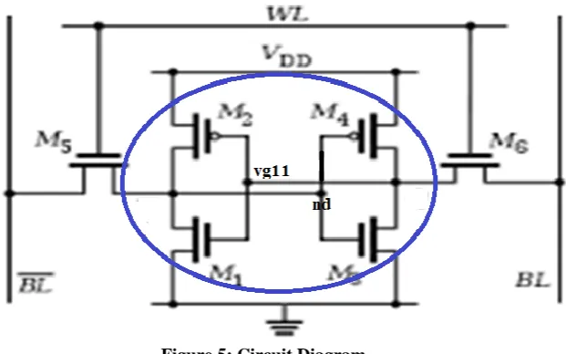 Figure 5: Circuit Diagram 