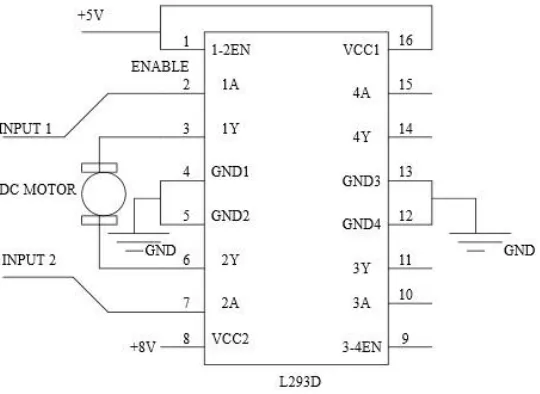 Figure .5 IC Connection diagram