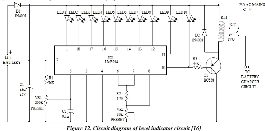 Figure 9. Waveform due to output at pin 11 of IC Thus the net output obtained would be complete square wave