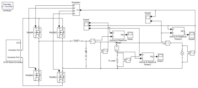 Fig.7 Shows the Simulink model of single phase grid connected PV system where LC Filter is used where L=4 mH and C=10