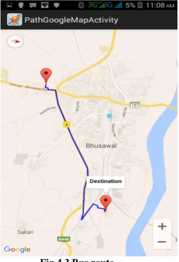 Fig 4.2 Bus location 