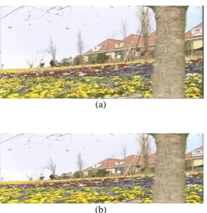 Figure 8: Performance analysis of the planned scheme w r t diverse data rates and the likelihood of error 