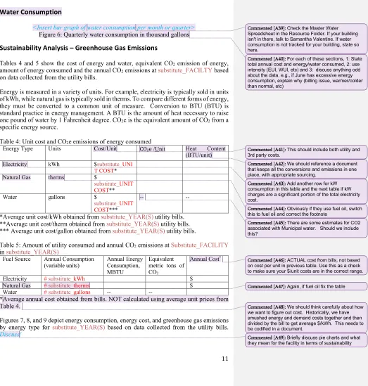 Tables 4 and 5 show the cost of energy and water, equivalent CO2 emission of energy, amount of energy consumed and the annual CO2 emissions at substitute_FACILTY based on data collected from the utility bills