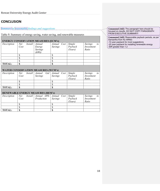 Table 9: Summary of energy saving, water saving, and renewable measures  