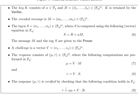 Figure 7: Modiﬁed Shacham-Waters Scheme