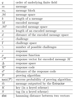 Table 3: Notation used in this paper