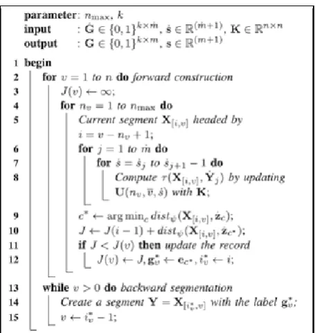 TABLE 1: Comparisons between Different Motion Analysis Techniques  