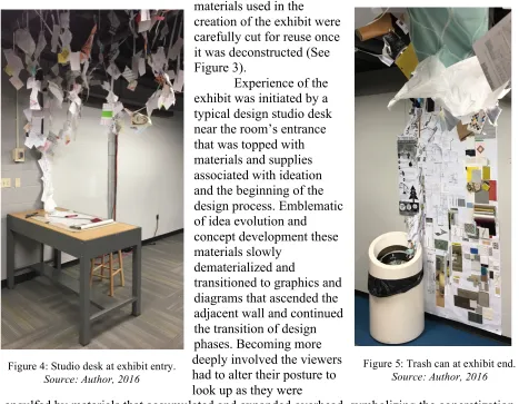 Figure 3). Experience of the 