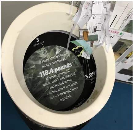 Figure 6: Detail image of trashcan and infographic. Source: Author, 2016 