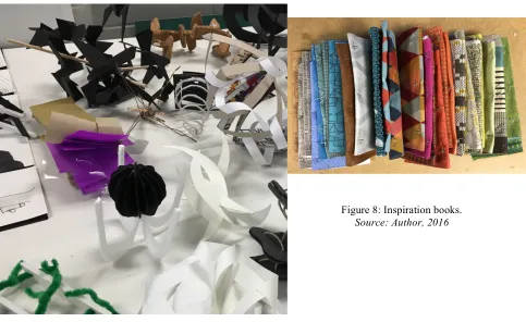 Figure 8: Inspiration books. 