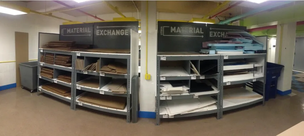 Figure 3 below depicts the completed Material Exchange “home base” implemented starting in the 2015-2016 school year.