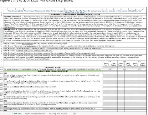 Figure 1b: The SPA Data Worksheet (Bottom Rows Summary Statistics)  