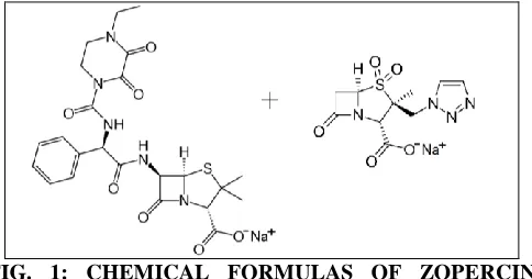 FIG. 1: CHEMICAL FORMULAS OF ZOPERCIN  PREPARATION CONTENT 