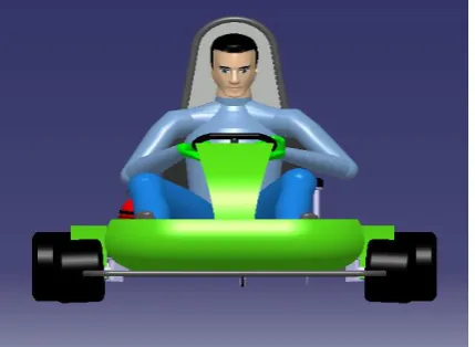 Figure 22- Driver ergonomics 