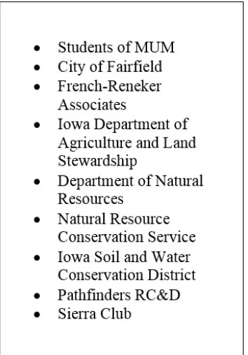 Table 1. List of organizations involved in the Crow Creek project 