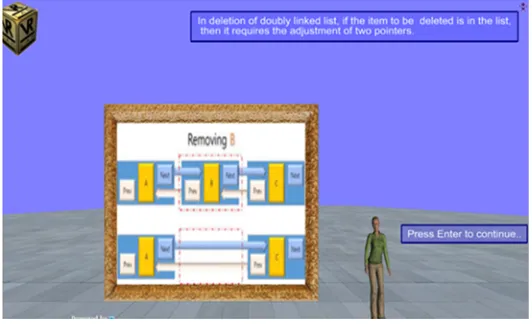 Figure 1:  Virtual Instructor in GTI module for teaching doubly linked list 
