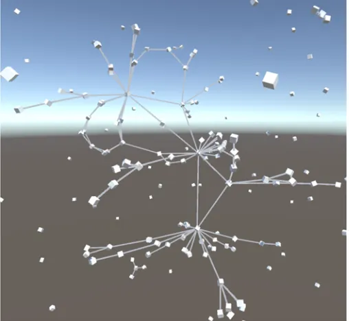 Figure 1: 3D Data Visualization 
