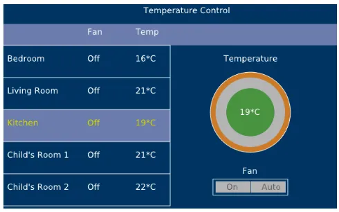 Figure 1: Home automation application