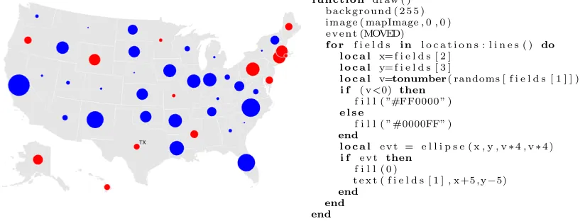 Figure 2: Interactive map