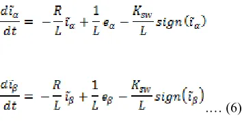 TABLE I. PARAMETERS OF BLDC  