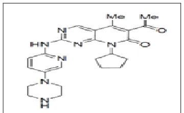 FIG. 1: CHEMICAL STRUCTURE OF  PALBOCICLIB 