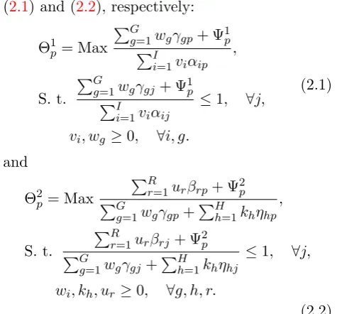 Table 1: The Value of Parameters in WNDEA Model