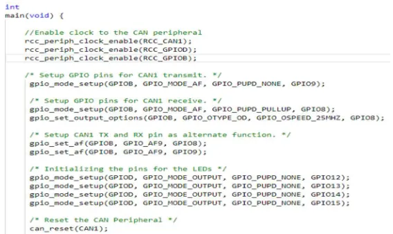 Figure 7: Tasks in FreeRTOS 