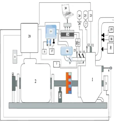 Figure 1: Schematic diagram of the experimentalplatform.