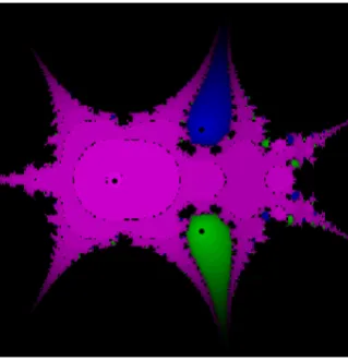 Figure 8: Dynamical Planes for (2.25) for γ =−0.31336, λ = 0.99909.
