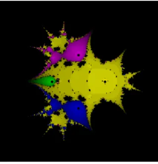 Figure 12: Dynamical Planes for (2.25) for γ =−0.25005, λ = −1.49993