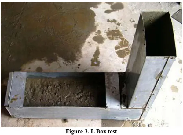 Figure 2. V Funnel Test 