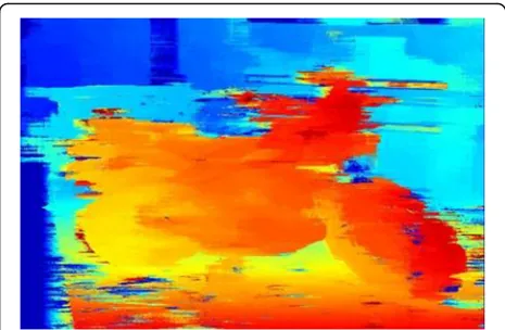 Fig. 6 The average frame rate of all training images. Evaluated on the Q resolution training set using Jetson TX1