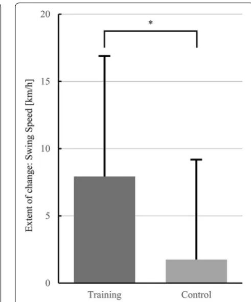 Fig. 4 Examination flow diagram