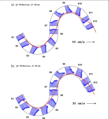Fig. 4 Vector maps of primary velocity profiles (left: Case B202; right: Case B302)