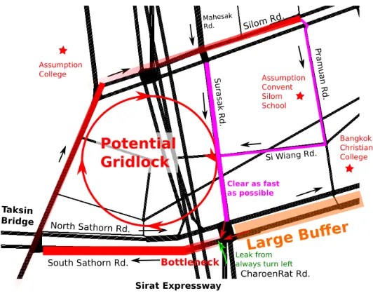 Figure 10: Potential Visual Policy of the Sathorn Road Network