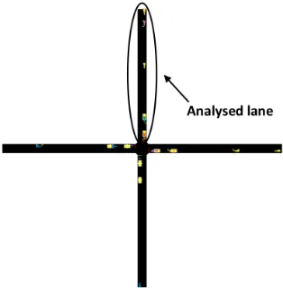 Figure 1: Test case of vehicles approaching a junction is used to analyse the methodologypresented in Section 2.