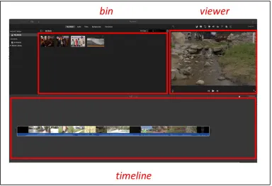 Figure 4. Example of film editing software that shows the key features: bin, viewer, timeline