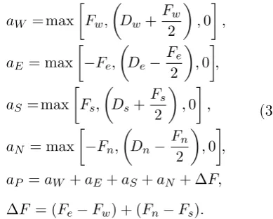 Figure 19: Isotherms for ℜ = 1500.