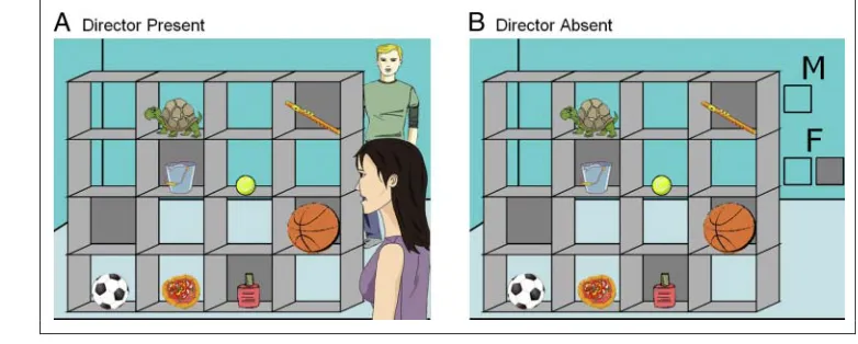 Figure 1. Examples of a
