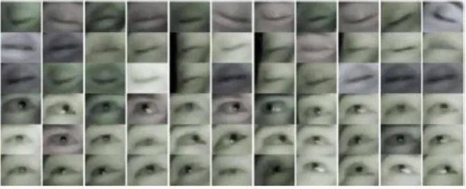 Fig 4.5 Training images for eye state classification using SVM. [5]  