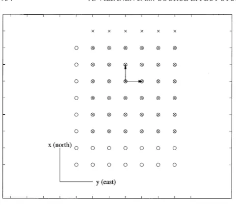 Table 1. Conductive and resistive earth models. The cumulative conduc-tance is given at the bottom of each layer.