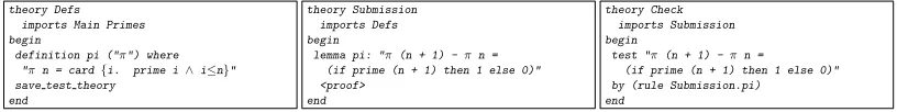 Figure 1: The deﬁnition, submission and check theories for a minimal example.