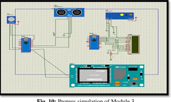 Fig. 10: Proteus simulation of Module 3 