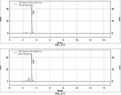 FIG. 4: E 