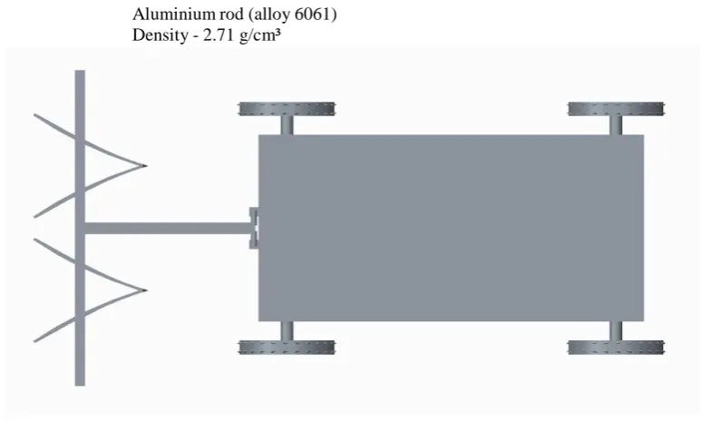 Fig 3.2 Top view of furrow ridger 