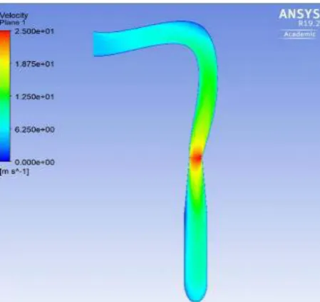Figure 8. Diameter increase in the middle 
