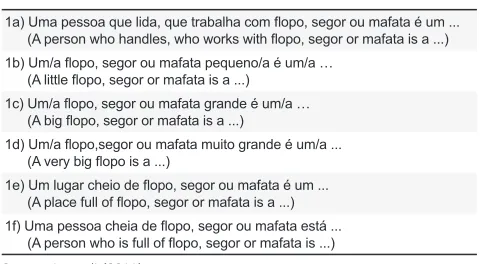 Table 1 — Test 1 questions
