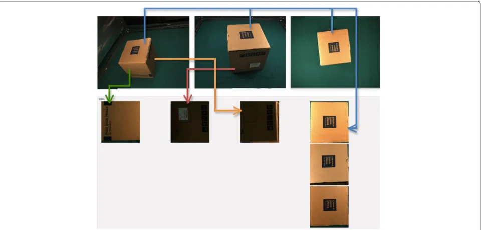 Fig. 8 Examples of two different levels of damage in a parcel (left) and the corresponding 3D reconstructions (right), superimposed to a parcelimage (see text)